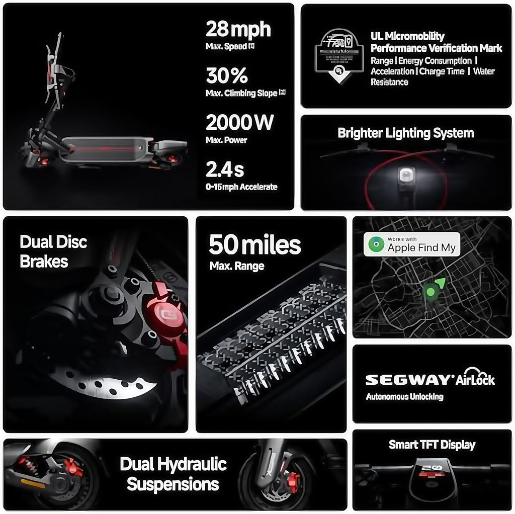 ⚡️ LIMITED STOCK! 55% OFF 2000W DUAL MOTOR ELECTRIC SCOOTER - 80KM BATTERY LIFE!