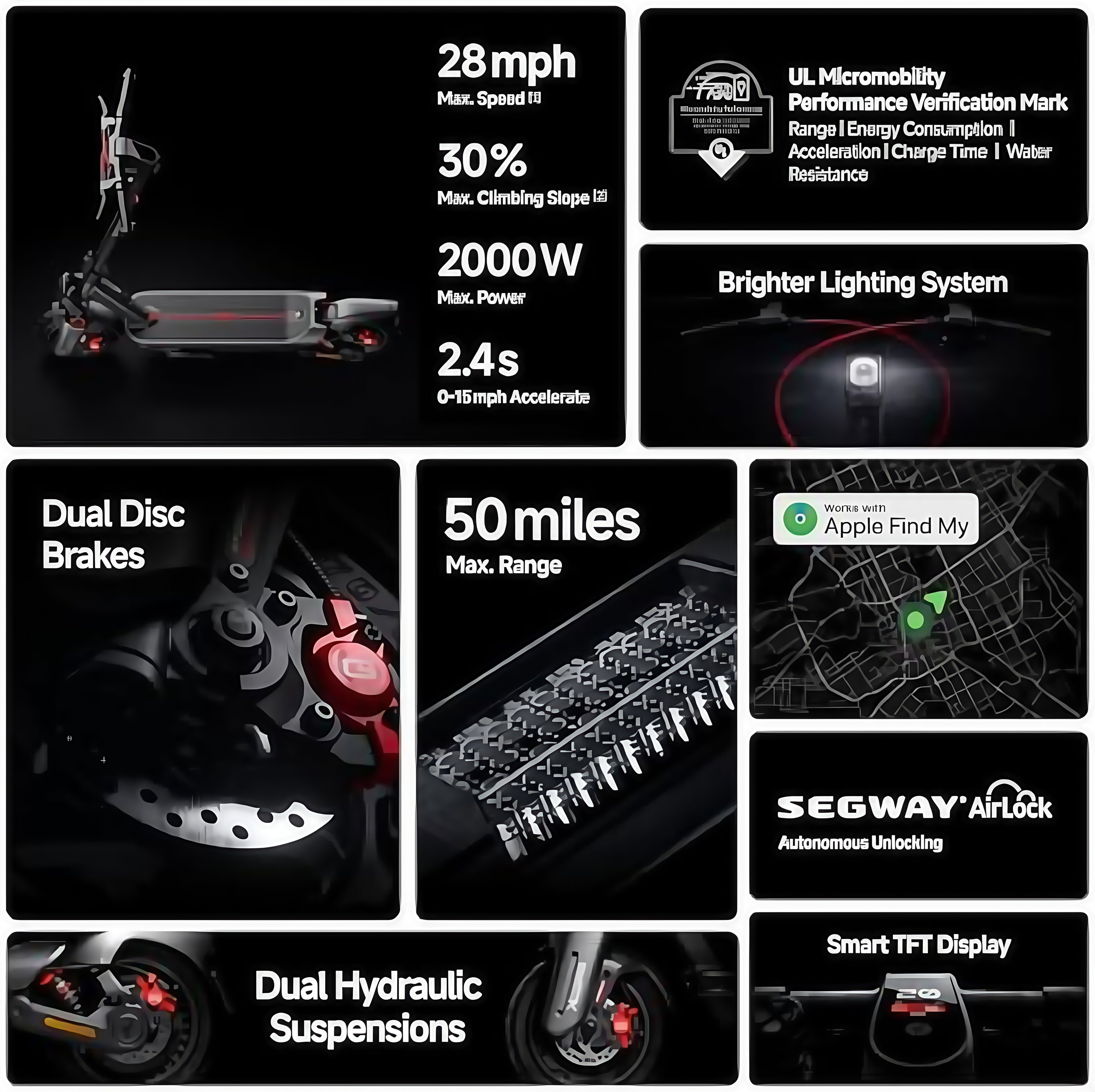 ⚡️ LIMITED STOCK! 55% OFF 2000W DUAL MOTOR ELECTRIC SCOOTER - 80KM BATTERY LIFE!